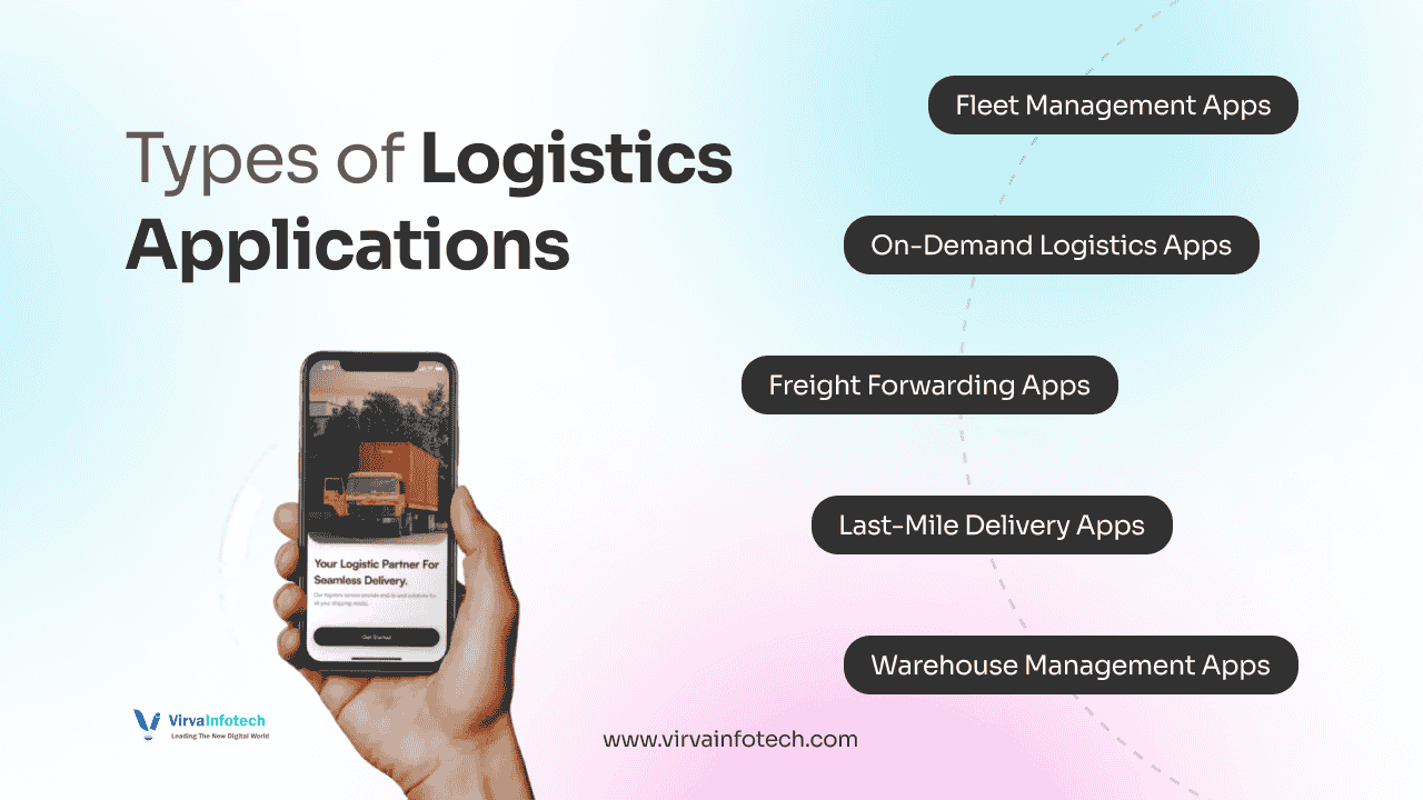 Types-of-Logistics-Applications